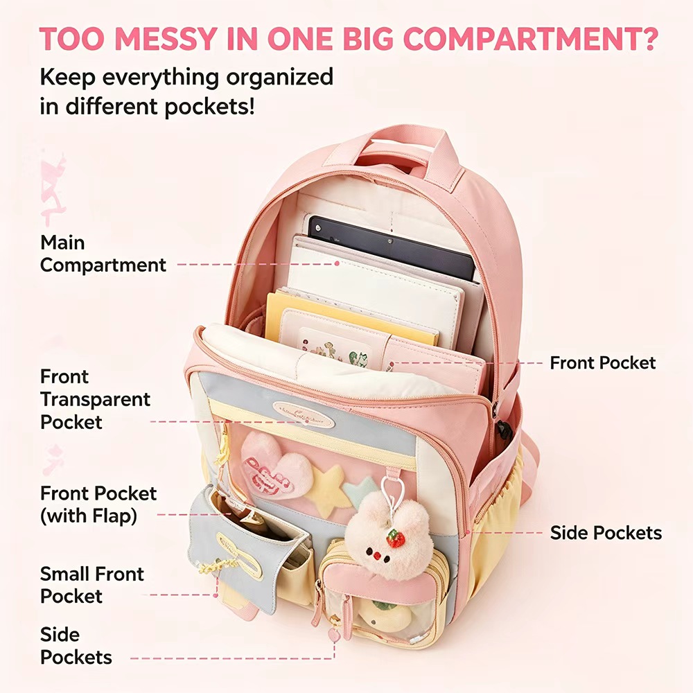 Meisjesrugzak Leuke Kawaii Sch - Women Bags Polene recensie en prijs